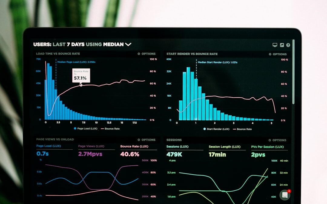 Mastering CRO Audits: A Step-by-Step Guide