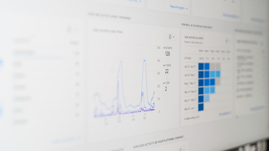 Exploring Conversion Rate Optimization: What You Need to Know